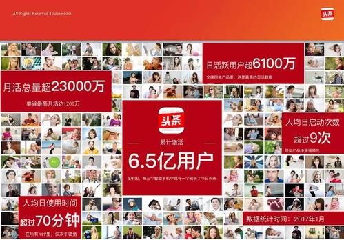 头条上怎样找广告投放,轻松找到精准广告合作伙伴