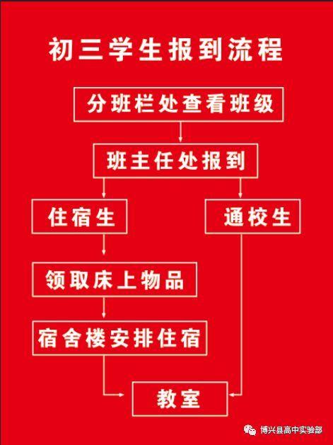 微头条集训营教程,轻松掌握新媒体运营技巧
